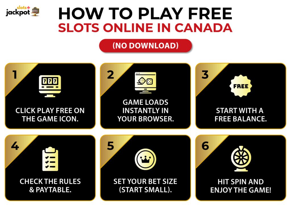 how-to-play-slots-banner