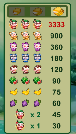 wacky-panda-slot-paytable-img