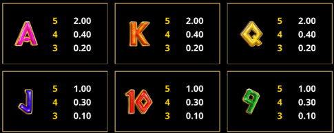 amazing-link-zeus-slot-paytable-img1