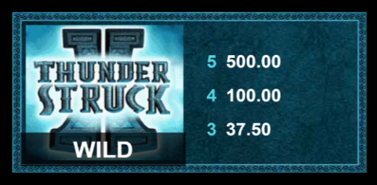 thunderstruck-2-slot-paytable-img4