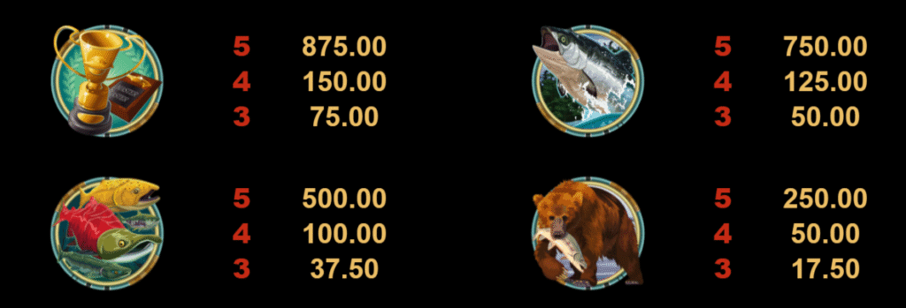 alaskan-fishing-slot-paytable-banner2