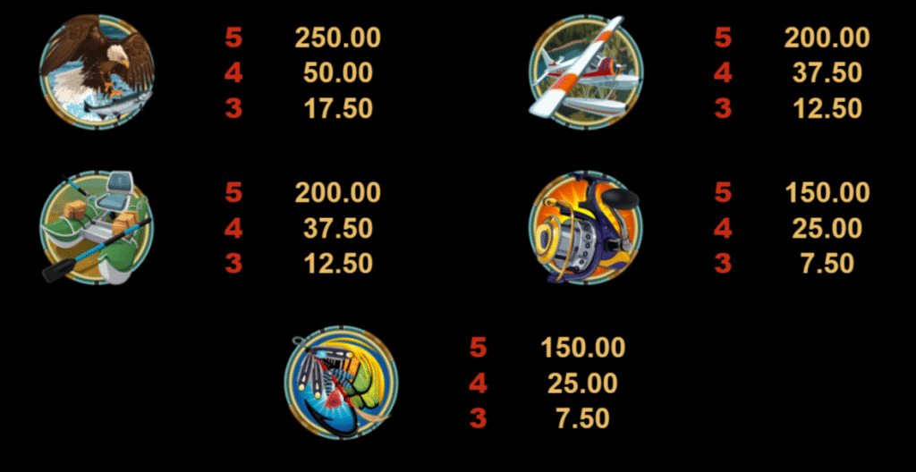 alaskan-fishing-slot-paytable-banner1