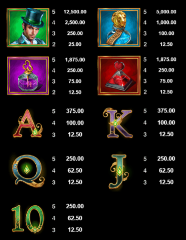 book-of-oz-slot-paytable-img