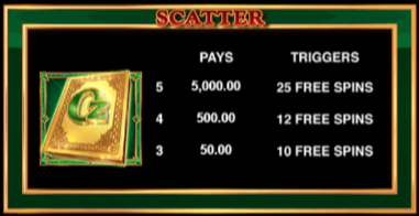book-of-oz-lock-n-spin-slot-paytable-img2