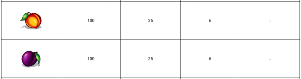 rich-girl-slot-paytable-img3