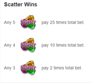 rich-girl-slot-scatter-wins-img