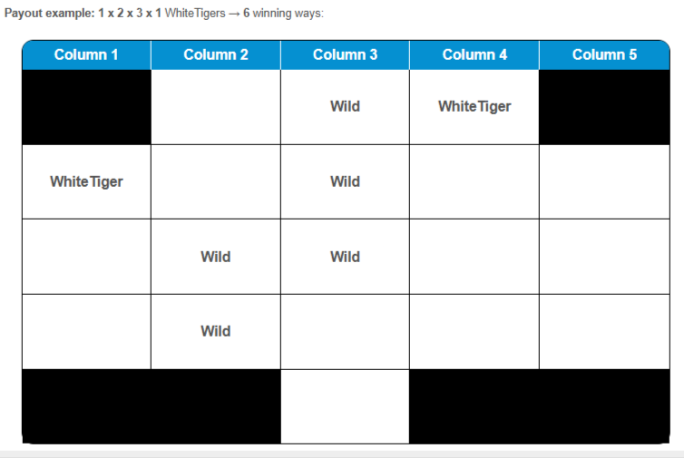 siberian-storm-slot-paylines-img