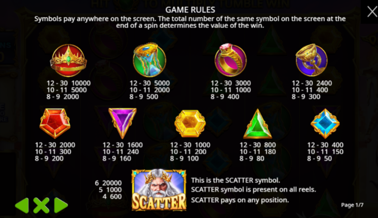 gates-of-olympus-slot-paytable-img