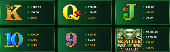 wild-orient-slot-paytable-img2