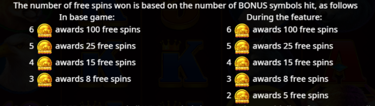 buffalo-king-slot-free-games-info-img