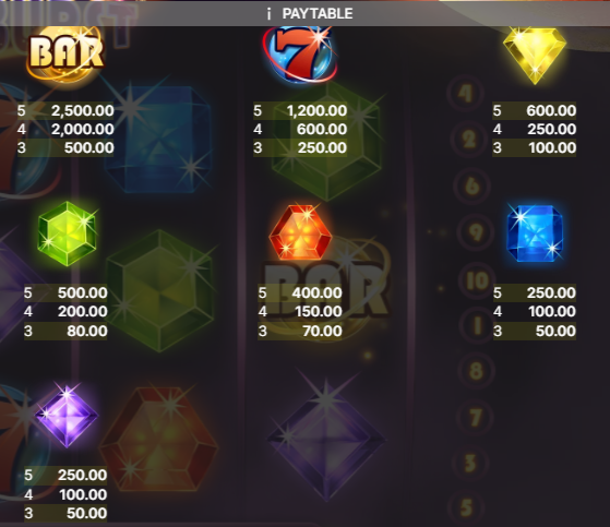 starburst-slot-paytable-img