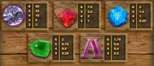 bonanza-slot-paytable-img