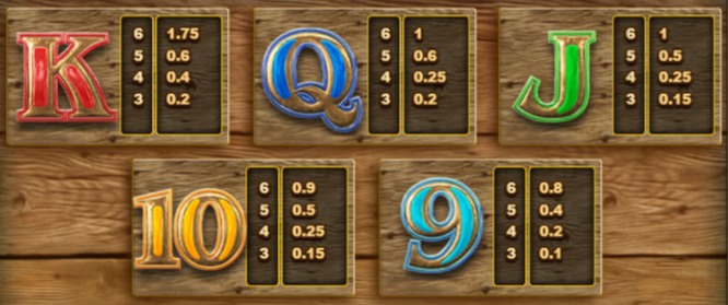 bonanza-slot-paytable-img2
