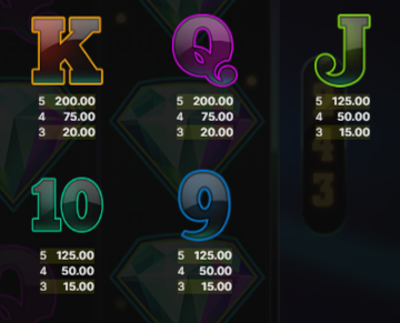 twin-spin-slot-paytable-img2