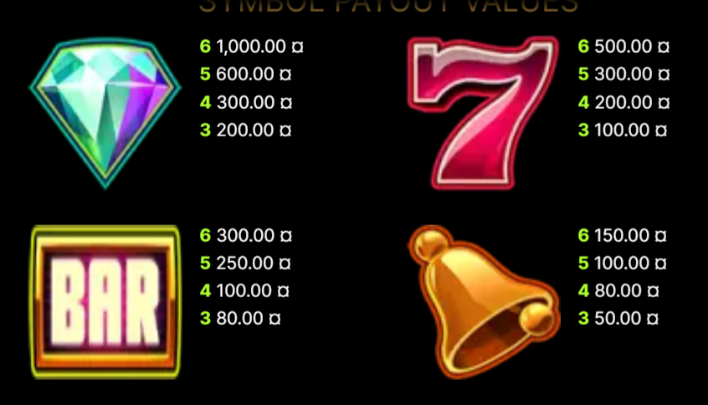 twin-spin-megaways-slot-paytable-img