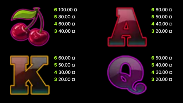 twin-spin-megaways-slot-paytable-img2