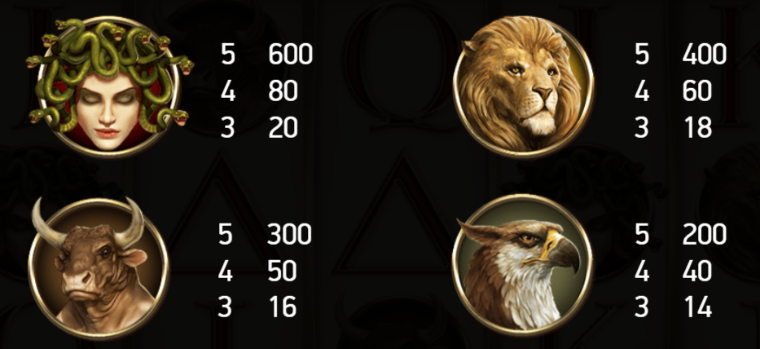 divine-fortune-slot-paytable-img