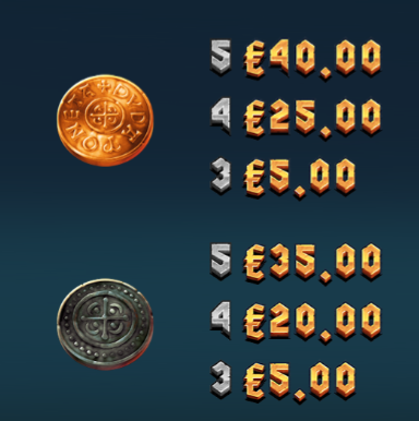 vikings-go-berzerk-reloaded-slot-paytable-img3