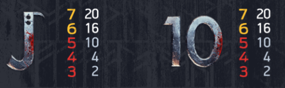 vikings-slot-paytable-img3