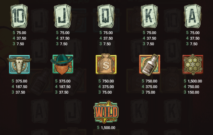 wanted-dead-or-a-wild-slot-paytable-img