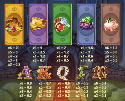 piggy-riches-megaways-slot-paytable-img