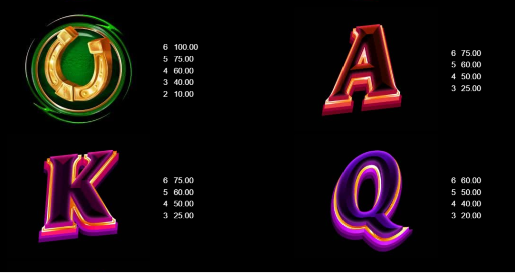 gold-blitz-slot-paytable-img2