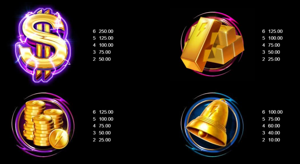 gold-blitz-slot-paytable-img