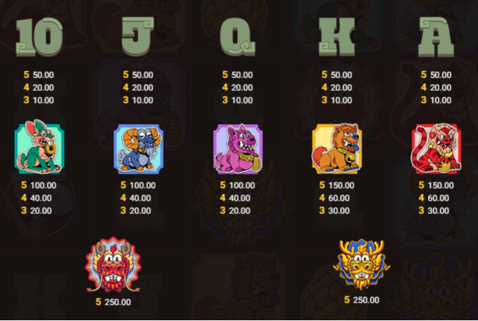 smoking-dragon-slot-paytable-img