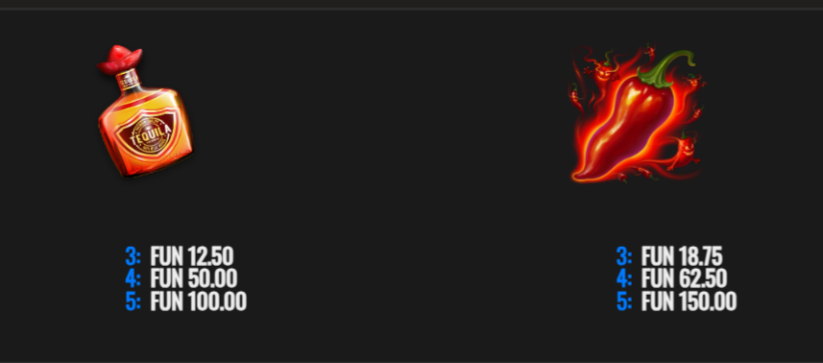 3-hot-chilli-peppers-slot-paytable-img2