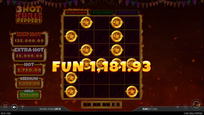 3-hot-chilli-peppers-slot-maximum-wins-img