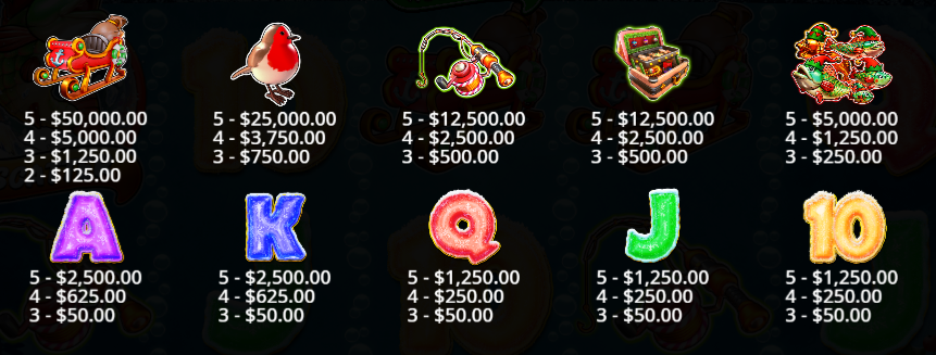 big-bass-christmas-frozen-lake-slot-paytable-img