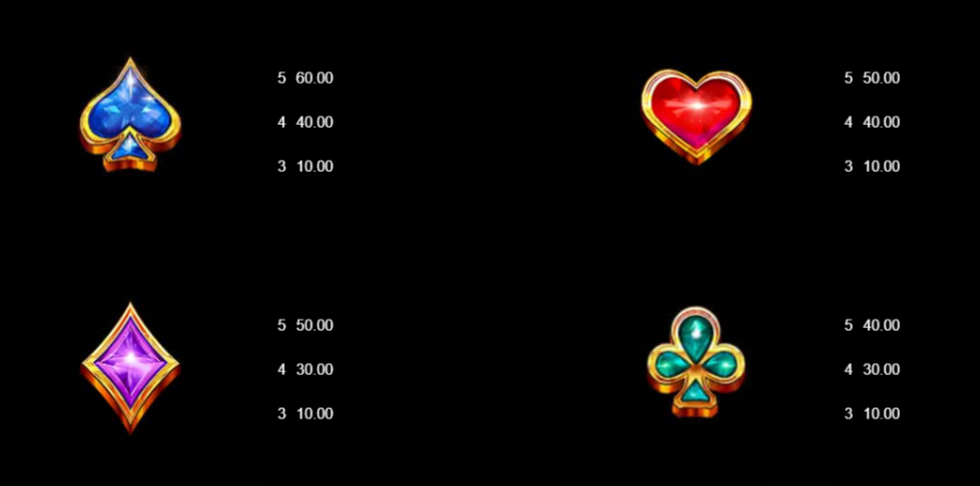 fire-and-roses-joker-slot-paytable-img2