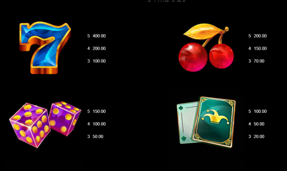 fire-and-roses-joker-slot-paytable-img