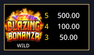 blazing-bonanza-rush-express-slot-paytable-img