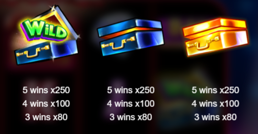 will-it-ring-bonus-booster-slot-paytable-img