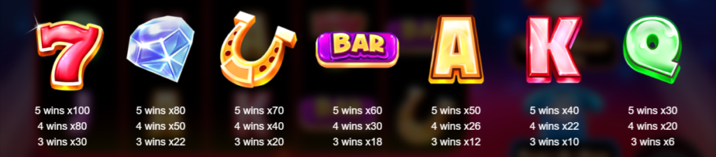 will-it-ring-bonus-booster-slot-paytable-img2