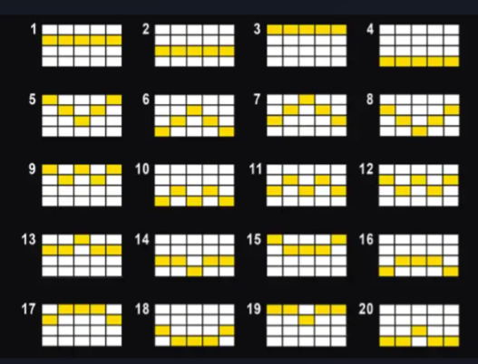 blazing-bonanza-rush-express-slot-paylines-img