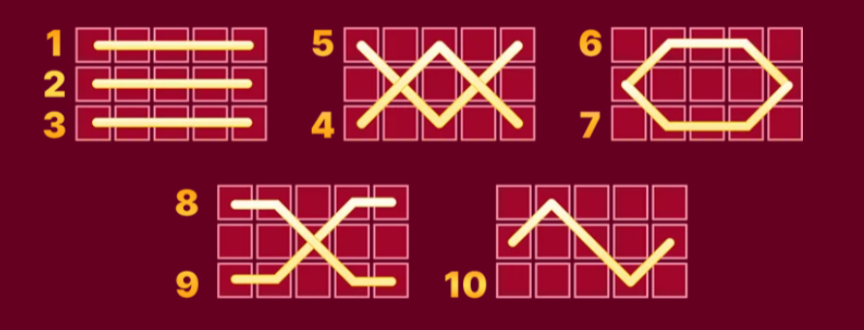 pinatas-festival-slot-paylines-img