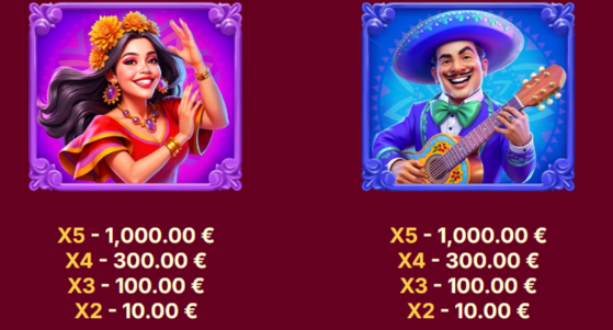 pinatas-festival-slot-paytable-img