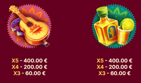 pinatas-festival-slot-paytable-img2