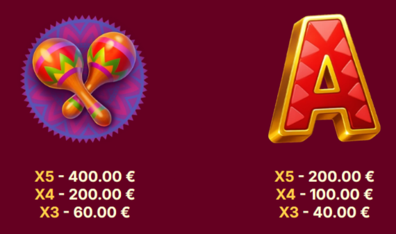 pinatas-festival-slot-paytable-img3