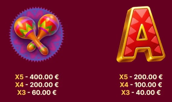 pinatas-festival-slot-paytable-img3
