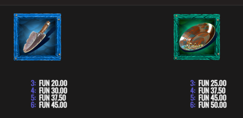 prospector-wilds-wild-carts-slot-paytable-img5