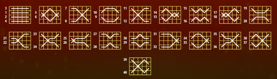 wild-hot-40-hold-and-win-slot-paylines-img