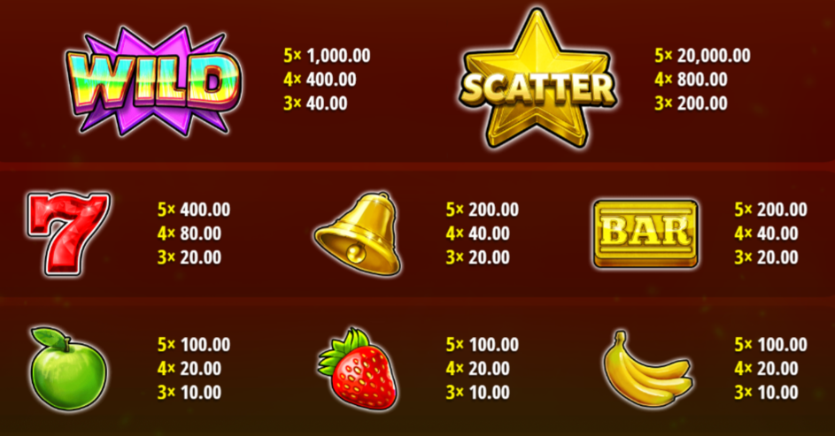 wild-hot-40-hold-and-win-slot-paytable-img