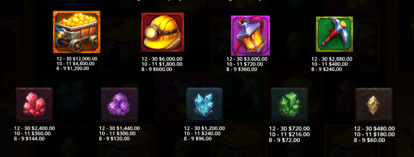 rolling-in-treasures-slot-paytable-img