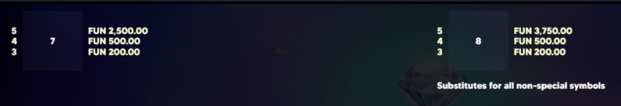 diamond-charge-extra-slot-paytable-img2