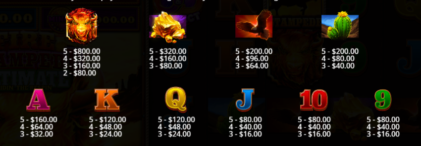 fire-stampede-ultimate-slot-paytable-img