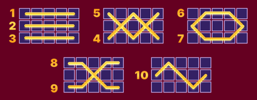 tea-party-of-fortune-slot-paylines-img