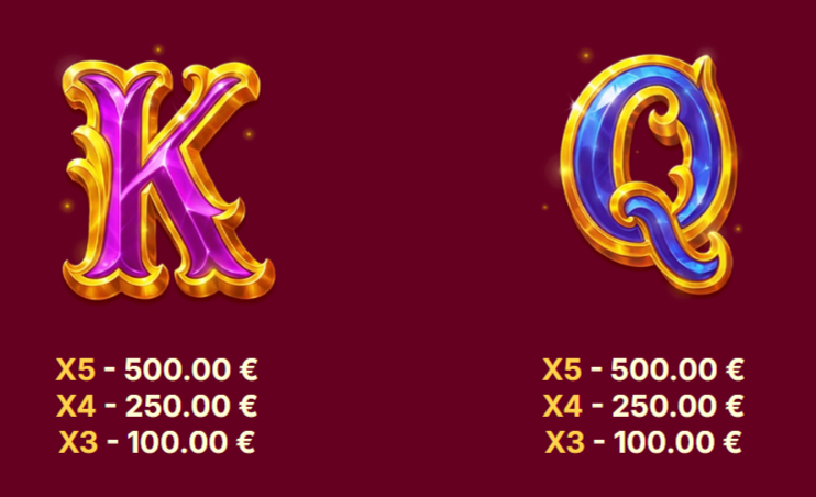 tea-party-of-fortune-slot-paytable-img4